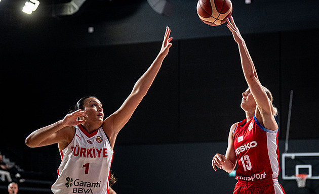 MS v basketbalu žen 2026 v Německu: Program, skupiny, Češky